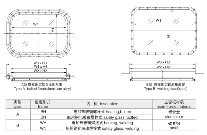 /uploads/image/20180926/Drawing of Marine Fixed Rectangular Window for Wheelhouse.jpg